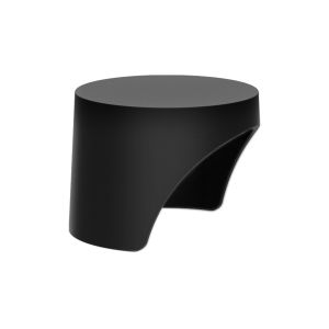 Jabra 14701-10 accesorio para videoconferencia Tapa de privacidad Negro