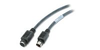 APC NetBotz Sensor Extender Cable LSOH - 50ft/15m cable de señal